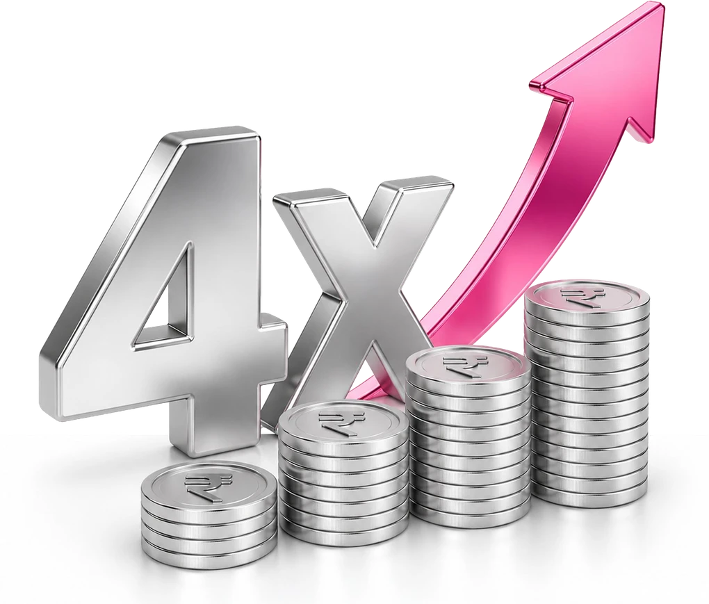 4X buying power with MTF
